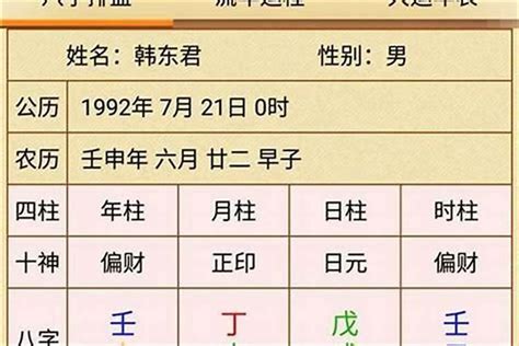 伤官格|真伤官和假伤官怎么看？伤官格有哪些命理特征？